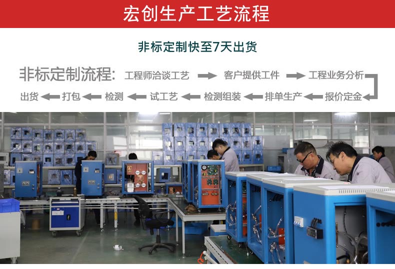 過(guò)濾器高頻焊接機(jī)(圖2) 過(guò)濾器高頻焊接機(jī)(圖3)